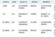 年內(nèi)第二單！深交所IPO受理再開閘，力源海納擬募資11億沖擊創(chuàng)業(yè)板