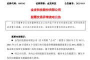 2連板牛股，披露持有宇樹科技股權比例！