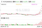 萬科調(diào)整組織架構 開發(fā)經(jīng)營本部進一步下沉業(yè)務前線