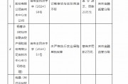 中華財(cái)險(xiǎn)吉林市中心支公司被罰23萬(wàn)元：未嚴(yán)格執(zhí)行農(nóng)業(yè)保險(xiǎn)單獨(dú)核算、會(huì)計(jì)憑證記載事項(xiàng)與實(shí)際用途不符