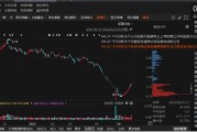 丹邦退連續(xù)3年財務虛假記載被證監(jiān)會行政處罰！