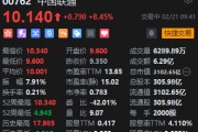 中國聯(lián)通大漲逾8%！三大運營商均接入DeepSeek