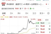 A股千億市值芯片巨頭，官宣重磅收購！明起停牌