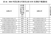 2024券商經(jīng)紀(jì)業(yè)務(wù)ETF交易賬戶數(shù)量排名：東方財富證券ETF累計交易賬戶數(shù)量占市場份額比重，從9.56%降至9.45%