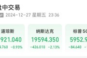 美股大跌，道指重挫超400點(diǎn)！特斯拉市值蒸發(fā)超4800億元，英偉達(dá)跌超3%