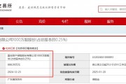 央國企出清險企股權迎來小高峰，近一周至少5家保險公司股權被掛牌，買家仍難尋
