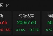 降息，重要時(shí)刻來了！