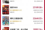 破11億！2025春節(jié)檔電影新片預(yù)售票房再創(chuàng)新高