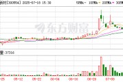 三超新材：姬昆辭去公司董事、專門委員會委員、財(cái)務(wù)總監(jiān)職務(wù)