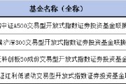 華泰柏瑞紅利低波ETF聯(lián)接基金增加Y份額，納入個(gè)人養(yǎng)老金產(chǎn)品范圍！機(jī)構(gòu)稱紅利資產(chǎn)的配置價(jià)值無(wú)關(guān)牛熊