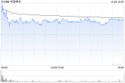 花旗：維持中國神華“買入”評級 目標(biāo)價(jià)41.4港元