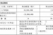 諾普信實(shí)控人內(nèi)部轉(zhuǎn)讓1%股份，第三季度凈利虧損6459萬(wàn)元，高管頻頻減持