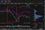 中藥巨頭廣譽(yù)遠(yuǎn)陷虛假記載風(fēng)波！投資者注意：索賠條件已明確，速查！
