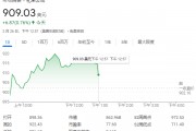 禮來豪擲270億美元，在美打造四大生產(chǎn)基地，投資總規(guī)模創(chuàng)美國制藥業(yè)新高