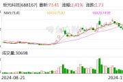 炬光科技：已獲多個(gè)光通信前沿項(xiàng)目需求確認(rèn)及樣品訂單 應(yīng)用于400G、800G、1.6T高速光模塊