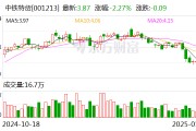 中鐵特貨：我公司下設(shè)16家分公司，已經(jīng)形成了健全的營銷和服務(wù)網(wǎng)絡(luò)