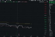 消費電子展覽將至，小米回應(yīng)玄戒O1芯片！一基雙拼“消費電子+半導(dǎo)體”的電子ETF（515260）隨市回調(diào)