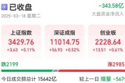 13：20，突然拉升，發(fā)生了什么？