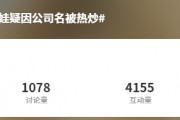 沾上“蛇字輩”，葫蘆娃7連板！股民熱評：七個娃，七個板（附概念股名單）