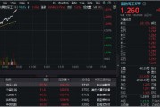 猛踩油門(mén)！國(guó)防軍工ETF（512810）沖擊4%！成份股中國(guó)長(zhǎng)城、光啟技術(shù)、洪都航空等多股漲停！