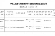 行唐縣農村信用聯(lián)社因占壓財政存款或資金被罰款15萬元