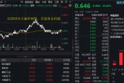 美解除C919發(fā)動(dòng)機(jī)出口禁令，中航系應(yīng)聲上漲！國(guó)防軍工ETF溢價(jià)不停，億元級(jí)資金搶先進(jìn)場(chǎng)！