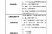 山西左云農(nóng)商行被罰80萬元：因報告制高管任職未報告，四名高管被警告