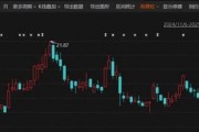 重磅！這家A股公司，擬私有化港股公司！交易總估值近600億港元！明日復(fù)牌