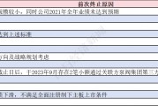 13家終止IPO企業(yè)今年再度啟動輔導(dǎo)，目前輔導(dǎo)備案總數(shù)超1700家 券商人士：今年IPO受理數(shù)量有望增加