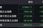 港股突變上熱搜！機(jī)構(gòu)發(fā)聲“暴力拉升不可持續(xù)”！外資釋放看好信號(hào)，已有資金在行動(dòng)……