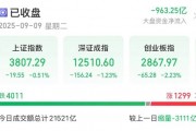黃金股逆勢(shì)大漲！