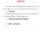 當日股價一度跌超18%，羅博特科重組順利過會，但因信披問題收監(jiān)管函！