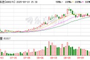 臻鐳科技實(shí)控人、董事長郁發(fā)新被實(shí)施留置