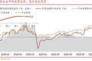 華西策略證券：類權(quán)益市場出現(xiàn)魚尾行情，如何博弈？