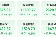 突然大爆發(fā)，601606股價(jià)創(chuàng)新高！這一領(lǐng)域迎利好，主力資金搶籌股出爐