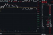 制冷劑R32價(jià)格暴漲，行業(yè)利潤激增引爆板塊！氟化工爆發(fā)，化工ETF（516020）日線四連陽！
