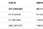 周六福四沖IPO！“屢戰(zhàn)屢敗，愈挫愈勇”，突擊分紅，9成收入依賴加盟模式