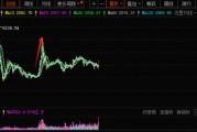 A股邁向技術(shù)性牛市，行情來(lái)了買(mǎi)什么？非銀金融在牛市起步階段表現(xiàn)強(qiáng)勢(shì)
