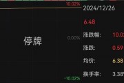 南京公用宣布并購，股價(jià)“提前”漲停！最新回應(yīng)