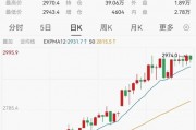 太火爆！又一只，破百億！