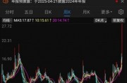 連續(xù)兩個“20cm漲?！?！雙飛集團(tuán)股價創(chuàng)歷史新高，1.35萬股民嗨了