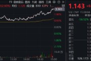 “旗手”打響反彈發(fā)令槍，錦龍股份連續(xù)漲停！券商ETF（512000）放量收漲2．6%，機構：靜待新一輪行情