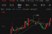 000545，重大資產重組！明日停牌