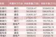 這些股票，險(xiǎn)資重倉買入