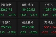 一地發(fā)現(xiàn)超40條金礦脈，這只黃金股躺贏？公司最新回應(yīng)！AI醫(yī)療有新利好