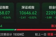 罕見一幕，股價跌超85%！
