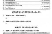 中央?yún)R金，加倉(cāng)！