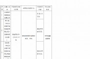 永安財(cái)險(xiǎn)被罰45萬(wàn)元：編制或者提供虛假的報(bào)表、資料