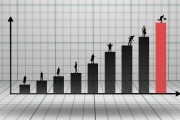 A股收評：指數(shù)窄幅震蕩創(chuàng)業(yè)板指跌0.08%，消費電子、猴痘概念活躍，多只銀行股創(chuàng)新高！超3500股下跌，成交5912億縮量4億