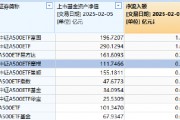 春節(jié)后躁動(dòng)延續(xù)，摩根中證A500ETF（560530）漲超1.5%，昨日“吸金”5446萬(wàn)在A500指數(shù)系列基金里排名第四